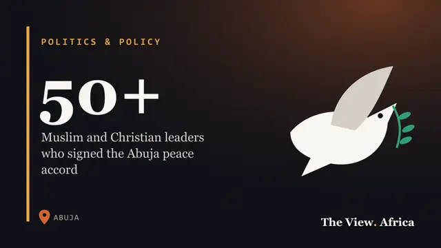 50+: Muslim and Christian leaders who signed the Abuja peace accord