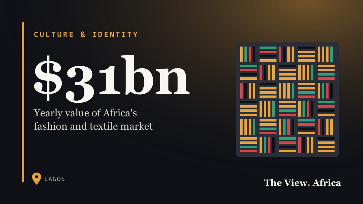 $31bn: Yearly value of Africa's fashion and textile market