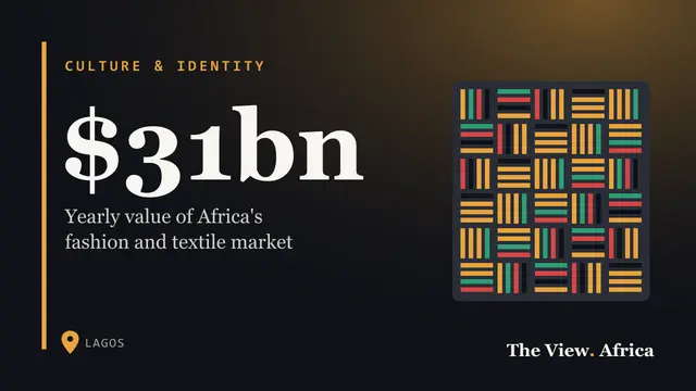 $31bn: Yearly value of Africa's fashion and textile market