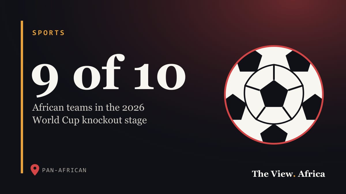 9 of 10: African teams in the 2026 World Cup knockout stage