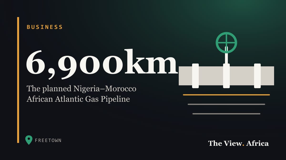 6,900km: The planned Nigeria–Morocco African Atlantic Gas Pipeline