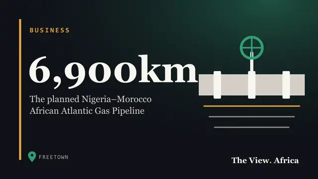 6,900km: The planned Nigeria–Morocco African Atlantic Gas Pipeline
