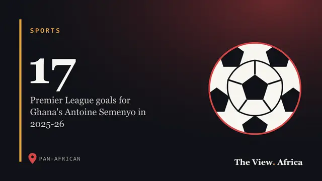 17: Premier League goals for Ghana's Antoine Semenyo in 2025-26