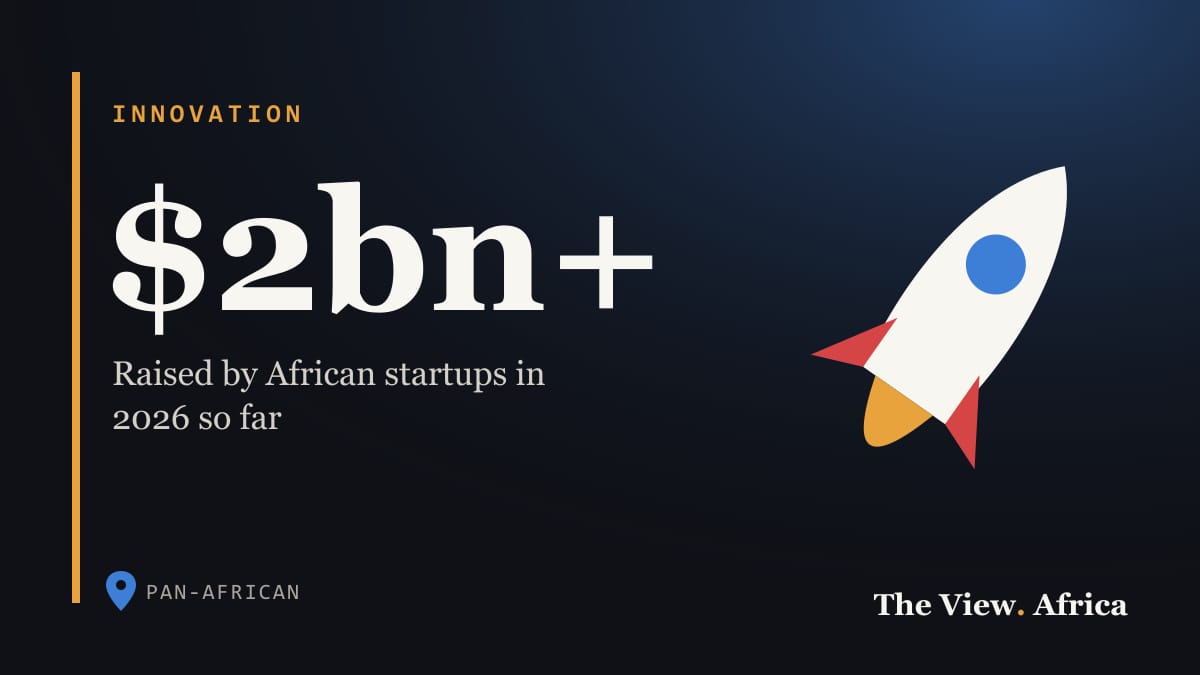 $2bn+: Raised by African startups in 2026 so far