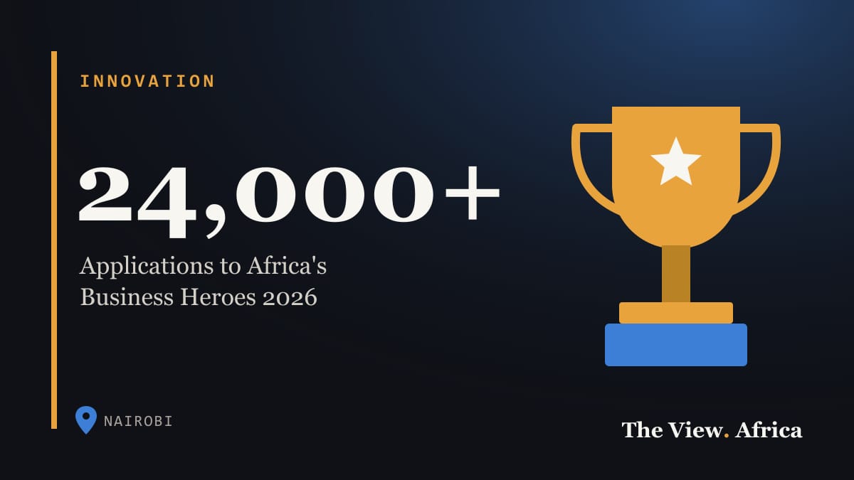 24,000+: Applications to Africa's Business Heroes 2026
