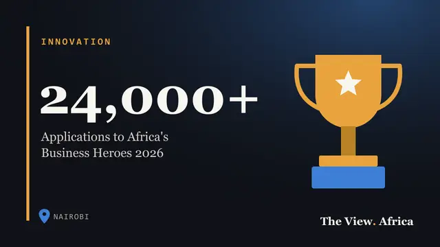 24,000+: Applications to Africa's Business Heroes 2026