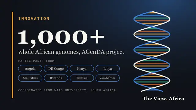 Illustration of a DNA double helix beside the figure 1,000+ and the eight countries where AGenDA participants were recruited: Angola, DR Congo, Kenya, Libya, Mauritius, Rwanda, Tunisia and Zimbabwe