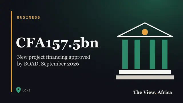 CFA157.5bn: New project financing approved by BOAD, September 2026