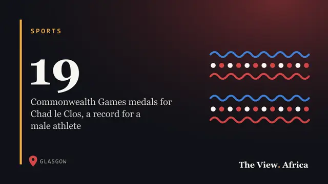 19: Commonwealth Games medals for Chad le Clos, a record for a male athlete