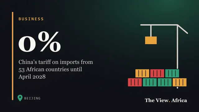 0%: China’s tariff on imports from 53 African countries until April 2028