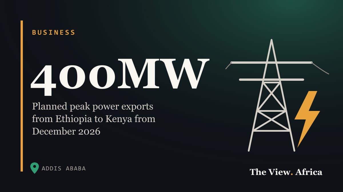400MW: Planned peak power exports from Ethiopia to Kenya from December 2026