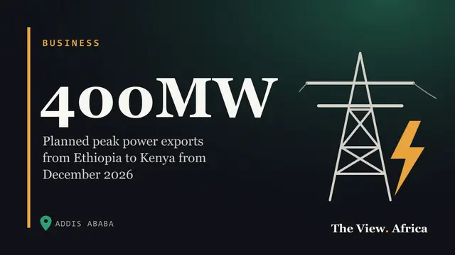 400MW: Planned peak power exports from Ethiopia to Kenya from December 2026