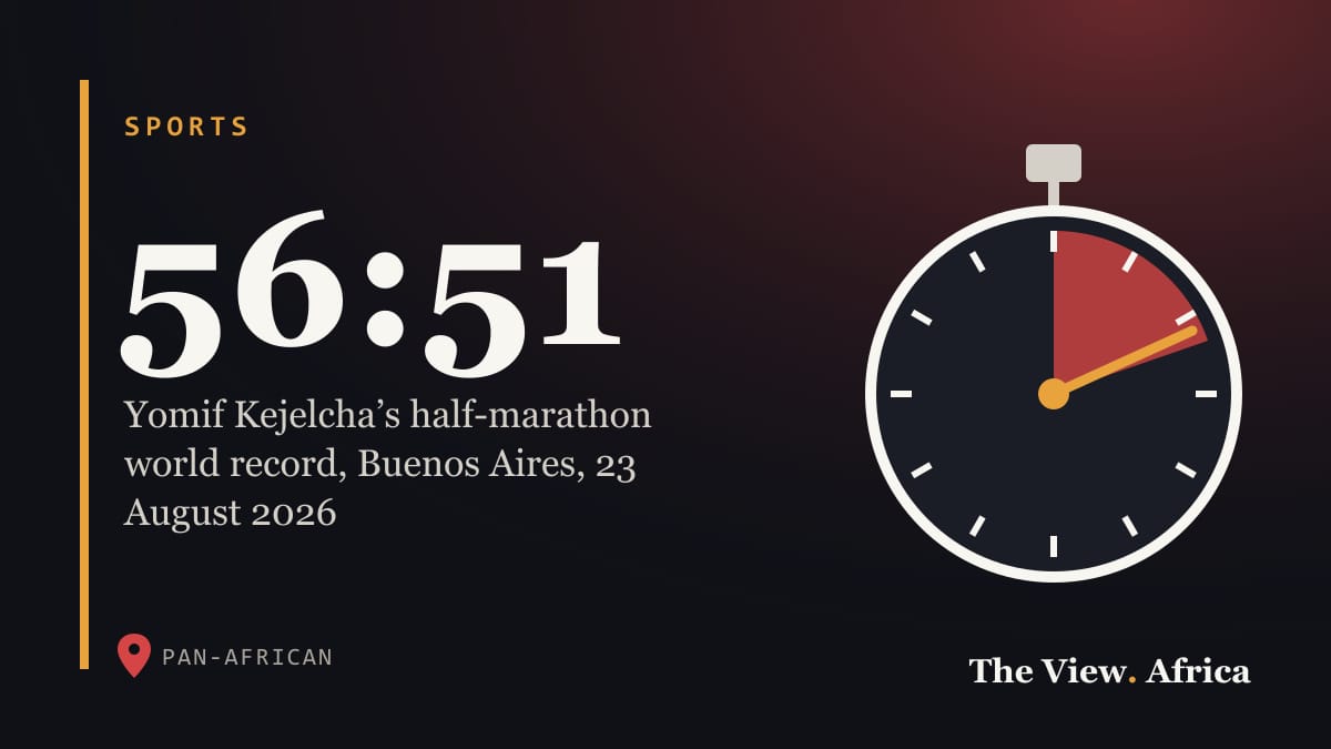 56:51: Yomif Kejelcha’s half-marathon world record, Buenos Aires, 23 August 2026