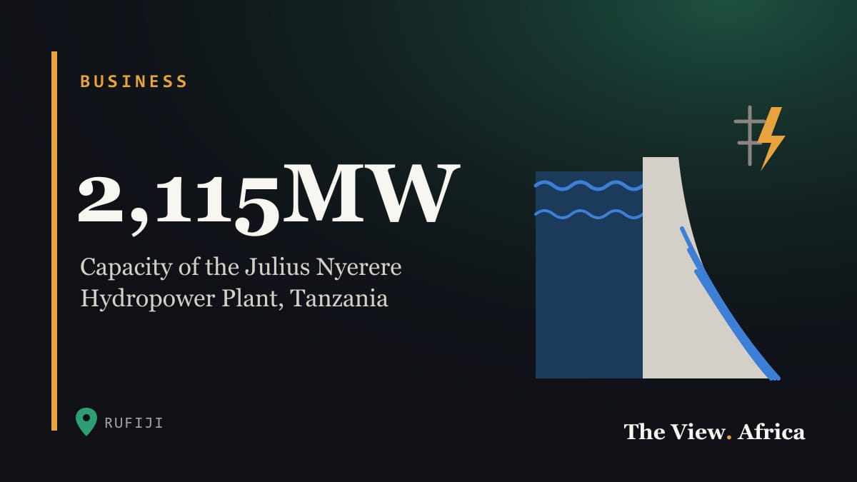 2,115MW: Capacity of the Julius Nyerere Hydropower Plant, Tanzania
