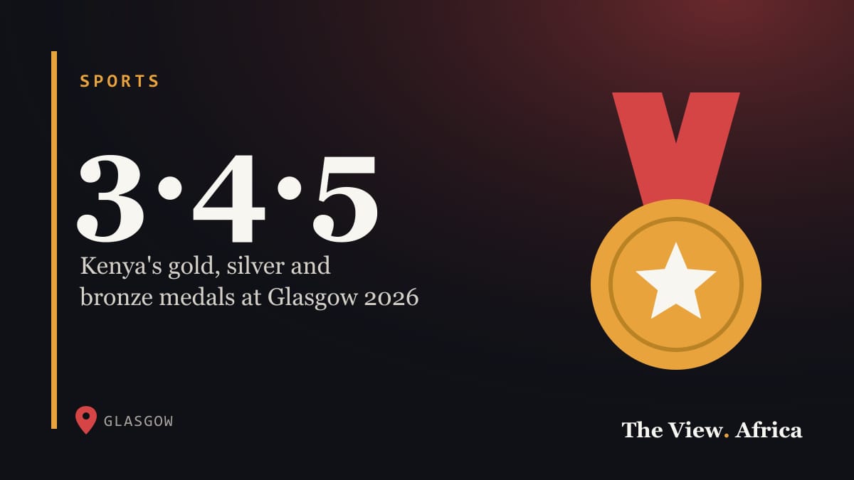 3·4·5: Kenya's gold, silver and bronze medals at Glasgow 2026