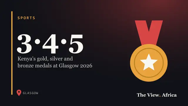 3·4·5: Kenya's gold, silver and bronze medals at Glasgow 2026