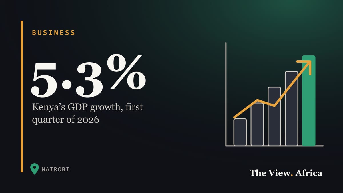 5.3%: Kenya’s GDP growth, first quarter of 2026