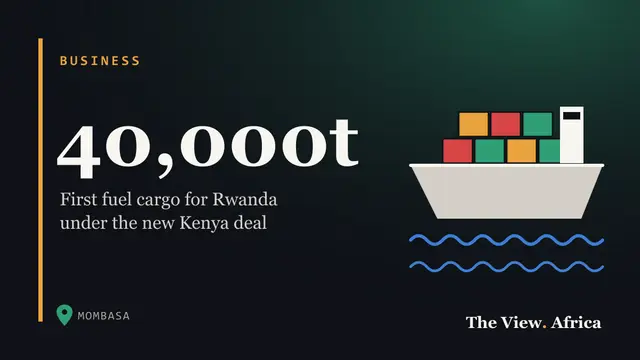 40,000t: First fuel cargo for Rwanda under the new Kenya deal