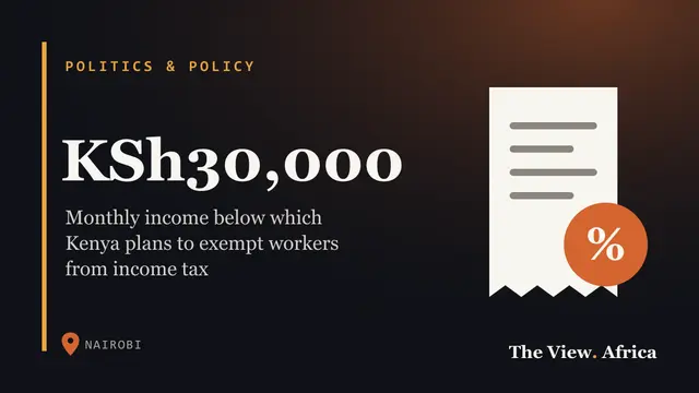 KSh30,000: Monthly income below which Kenya plans to exempt workers from income tax