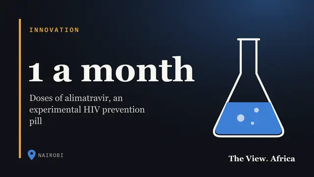 1 a month: Doses of alimatravir, an experimental HIV prevention pill