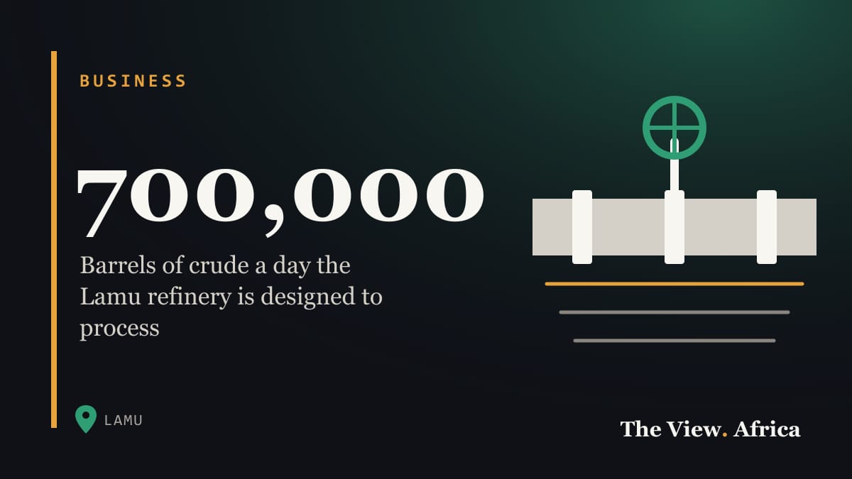 700,000: Barrels of crude a day the Lamu refinery is designed to process