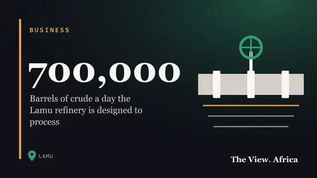 700,000: Barrels of crude a day the Lamu refinery is designed to process