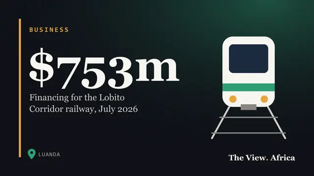 $753m: Financing for the Lobito Corridor railway, July 2026