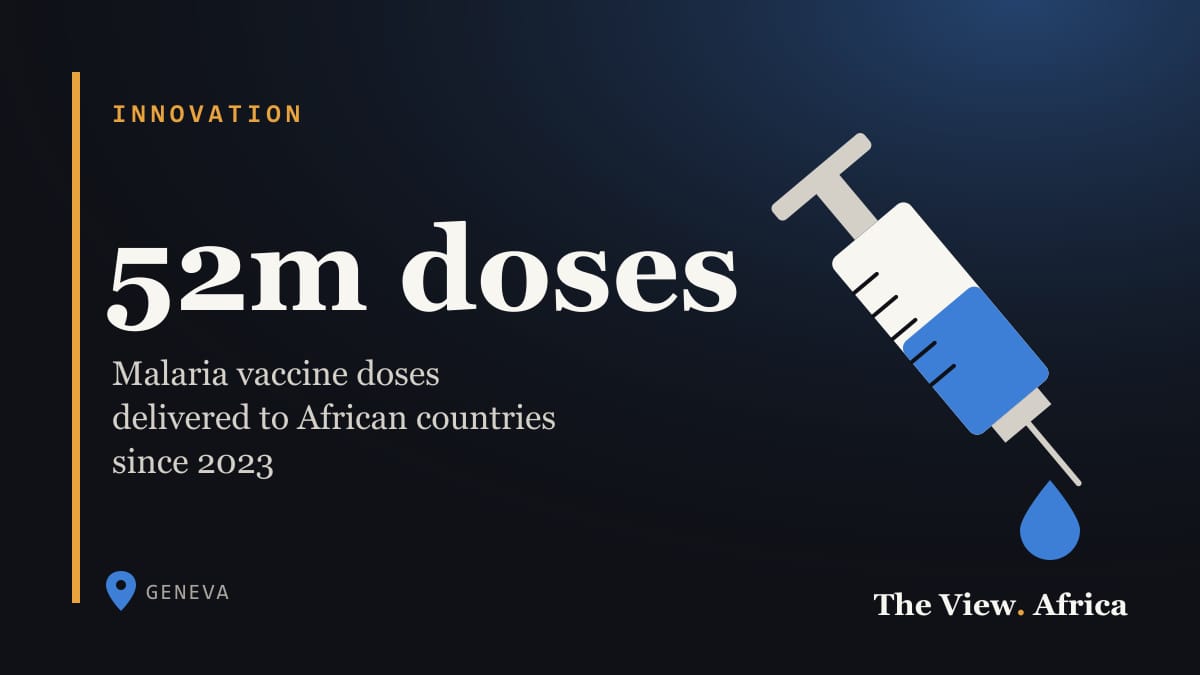 52m doses: Malaria vaccine doses delivered to African countries since 2023
