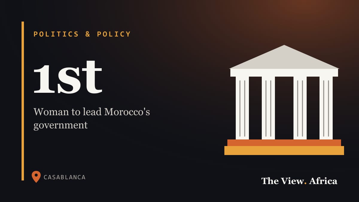 1st: Woman to lead Morocco's government