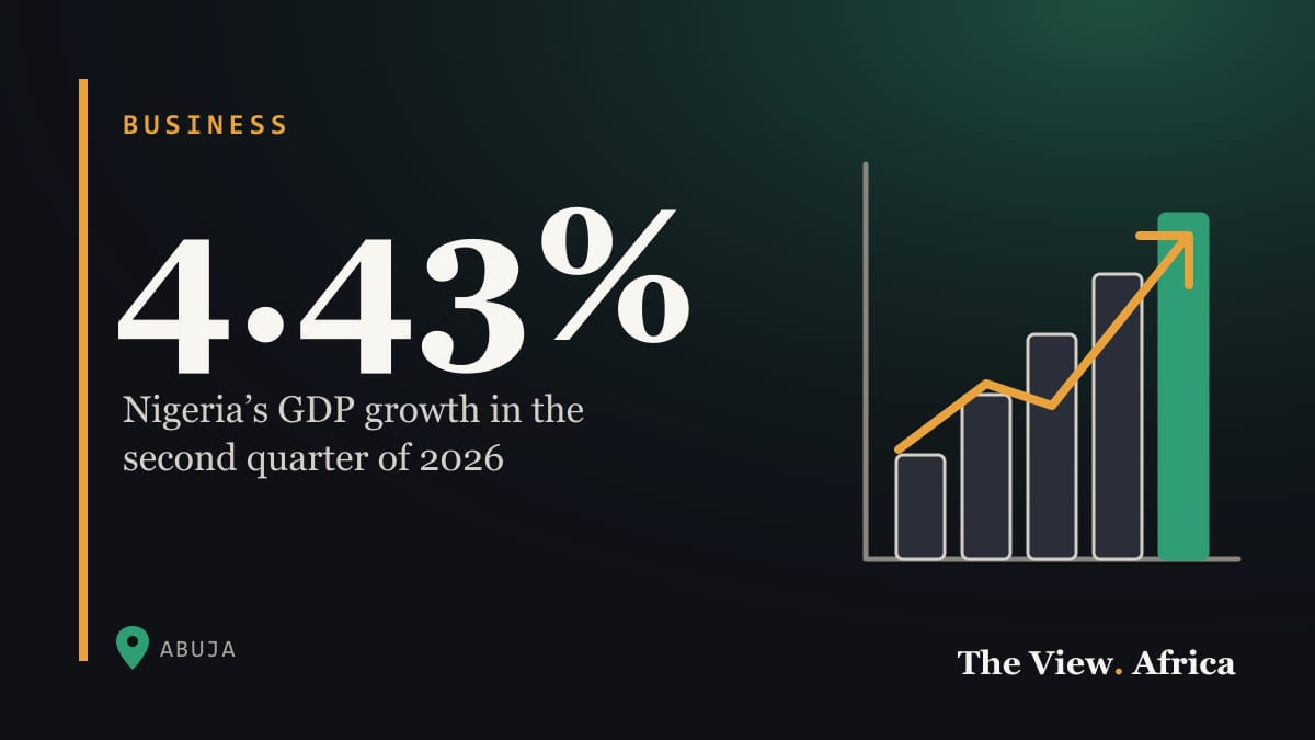 4.43%: Nigeria’s GDP growth in the second quarter of 2026