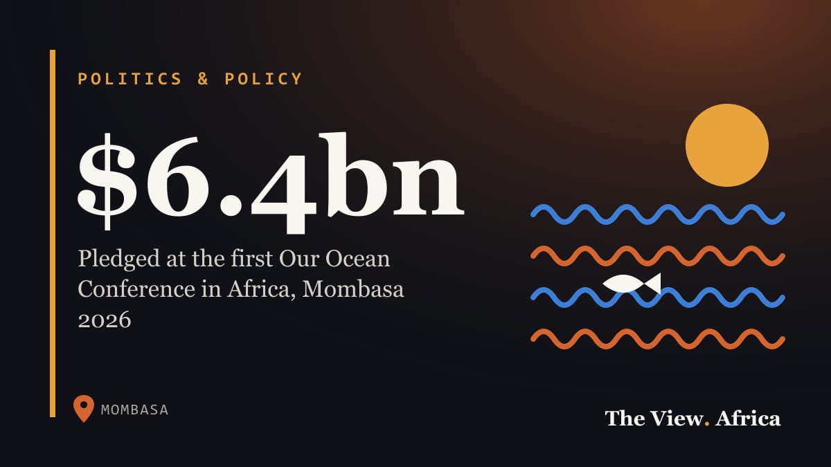 $6.4bn: Pledged at the first Our Ocean Conference in Africa, Mombasa 2026