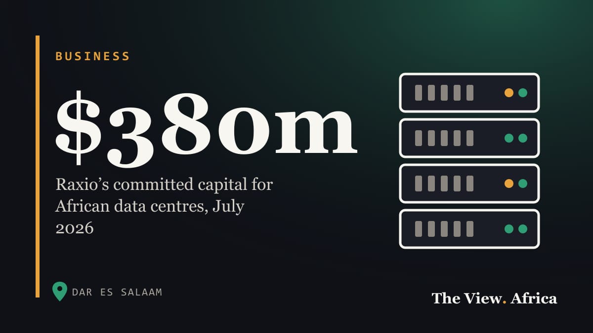$380m: Raxio’s committed capital for African data centres, July 2026