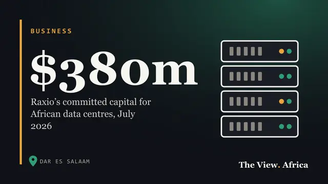 $380m: Raxio’s committed capital for African data centres, July 2026