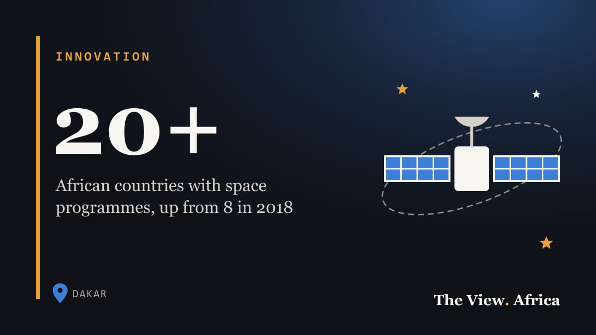 20+: African countries with space programmes, up from 8 in 2018