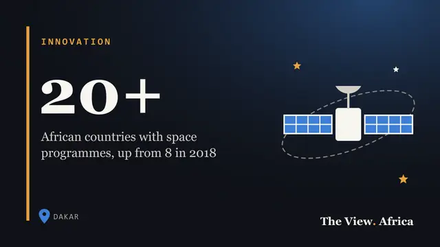 20+: African countries with space programmes, up from 8 in 2018