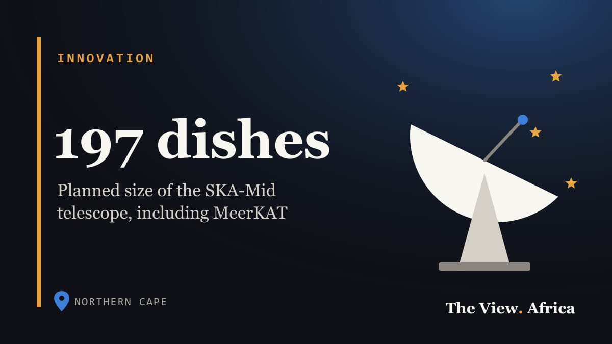 197 dishes: Planned size of the SKA-Mid telescope, including MeerKAT
