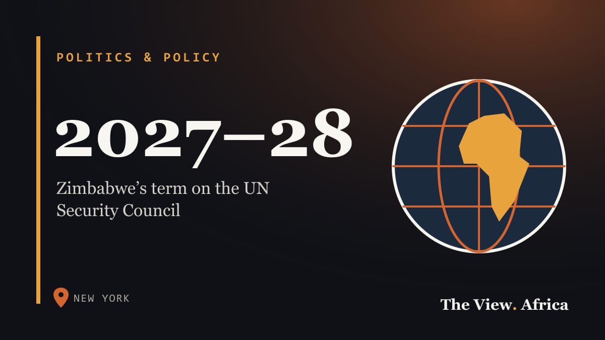 2027–28: Zimbabwe’s term on the UN Security Council