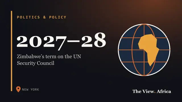 2027–28: Zimbabwe’s term on the UN Security Council